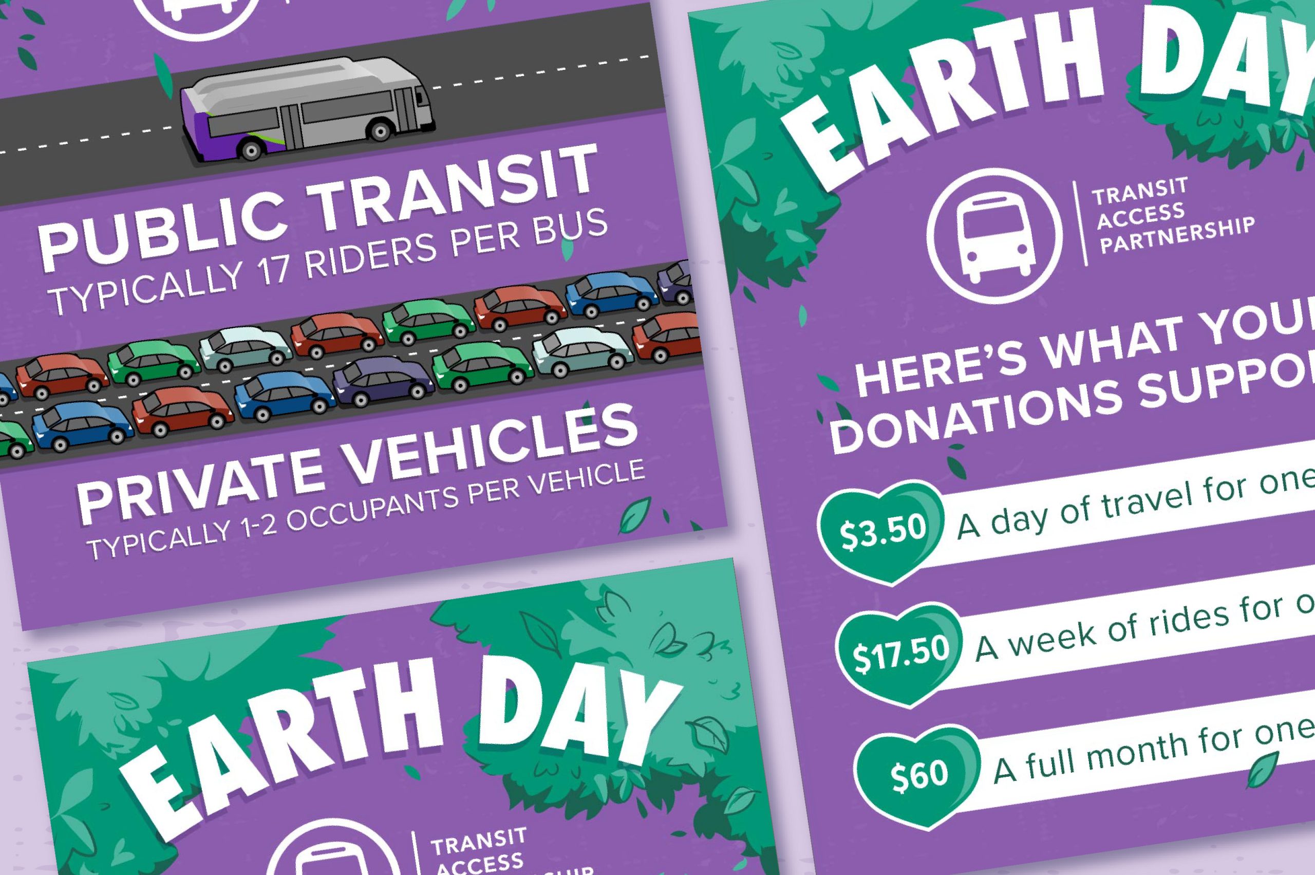 Earth Day Campaign