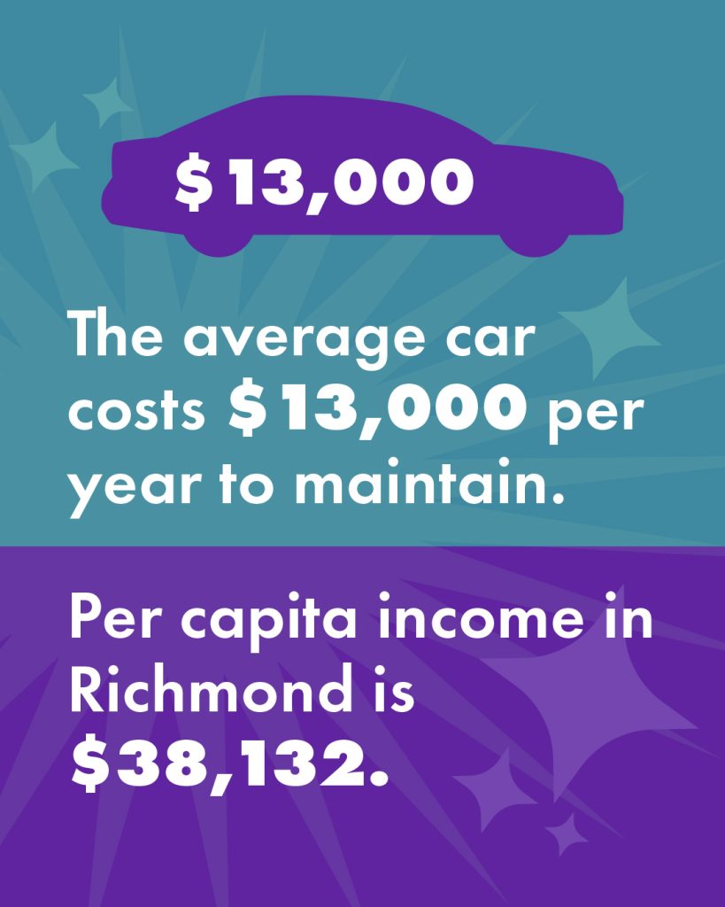 TAP Car Graphic Post
